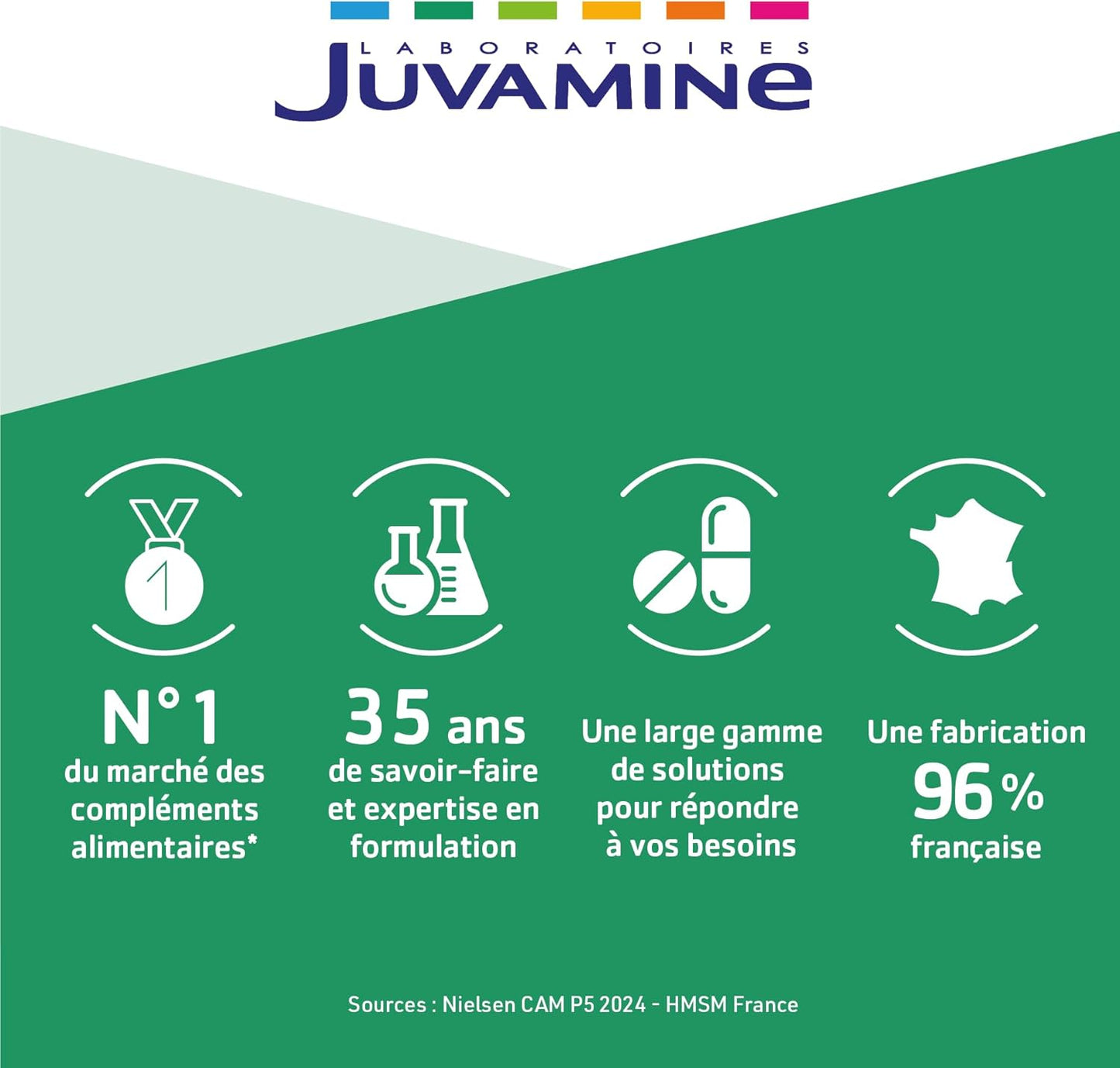 Bourrache Onagre - JUVAMINE