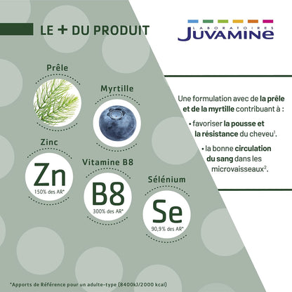 JUVAMINE - Expert chute de cheveux