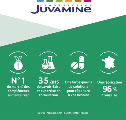 JUVAMINE - Expert chute de cheveux